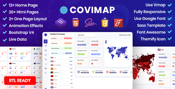 CoviMap Preview Image